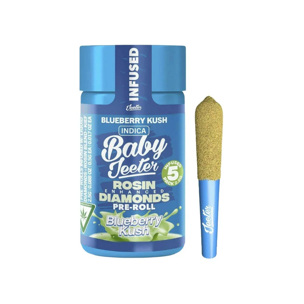 Baby Jeeter Blueberry Kush