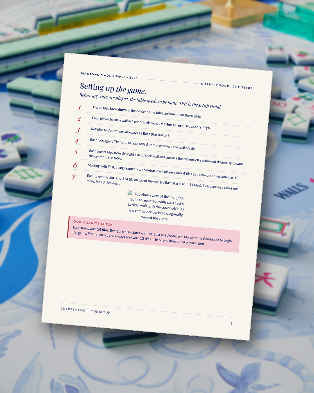 mms-mockup-3-building-blocks.png