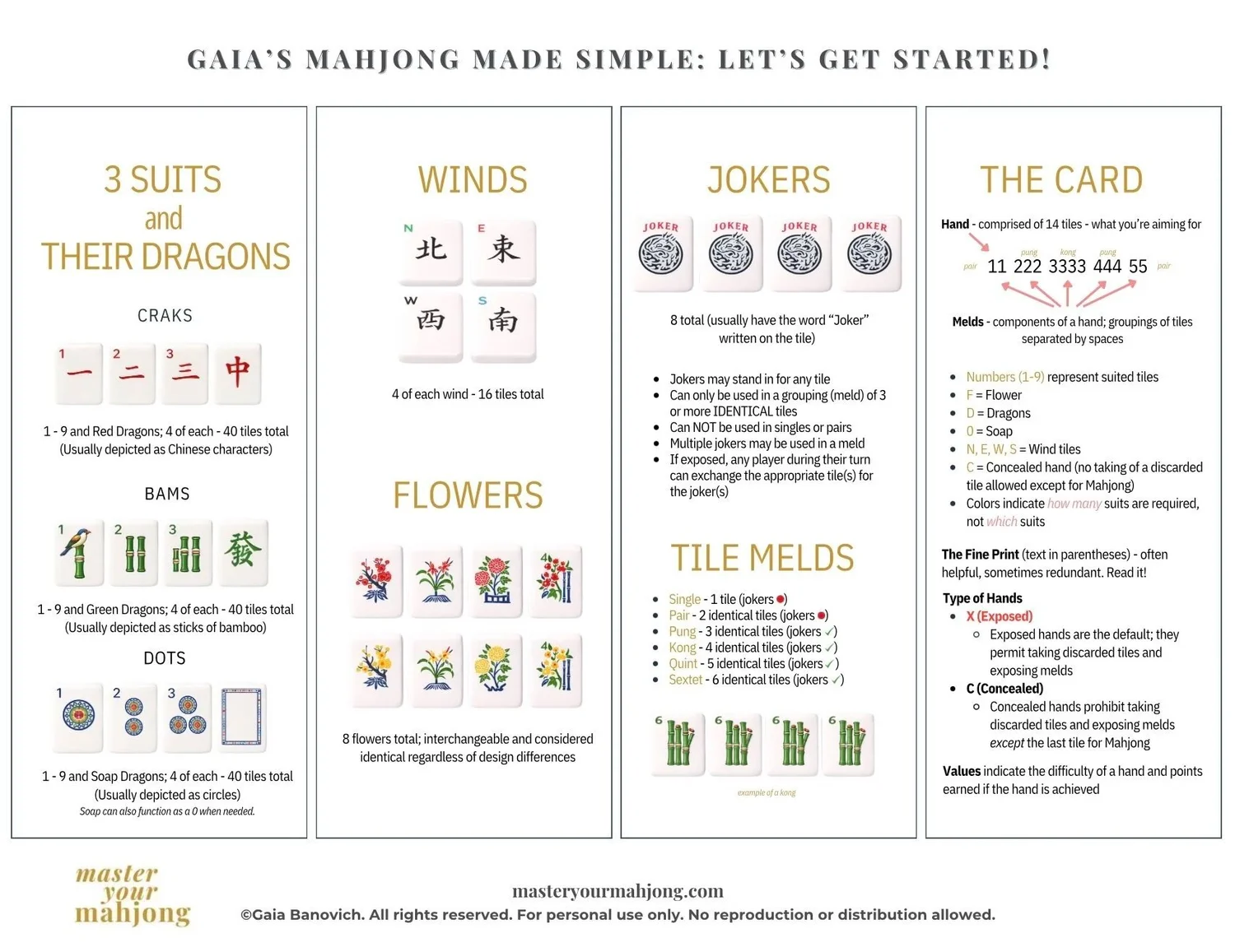 2026 NMJL Card Challenge: Free American Mahjong Tracker | Master Your ...