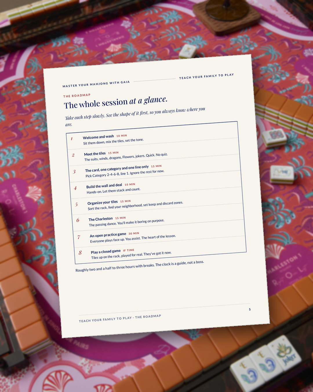 mockup-roadmap.png