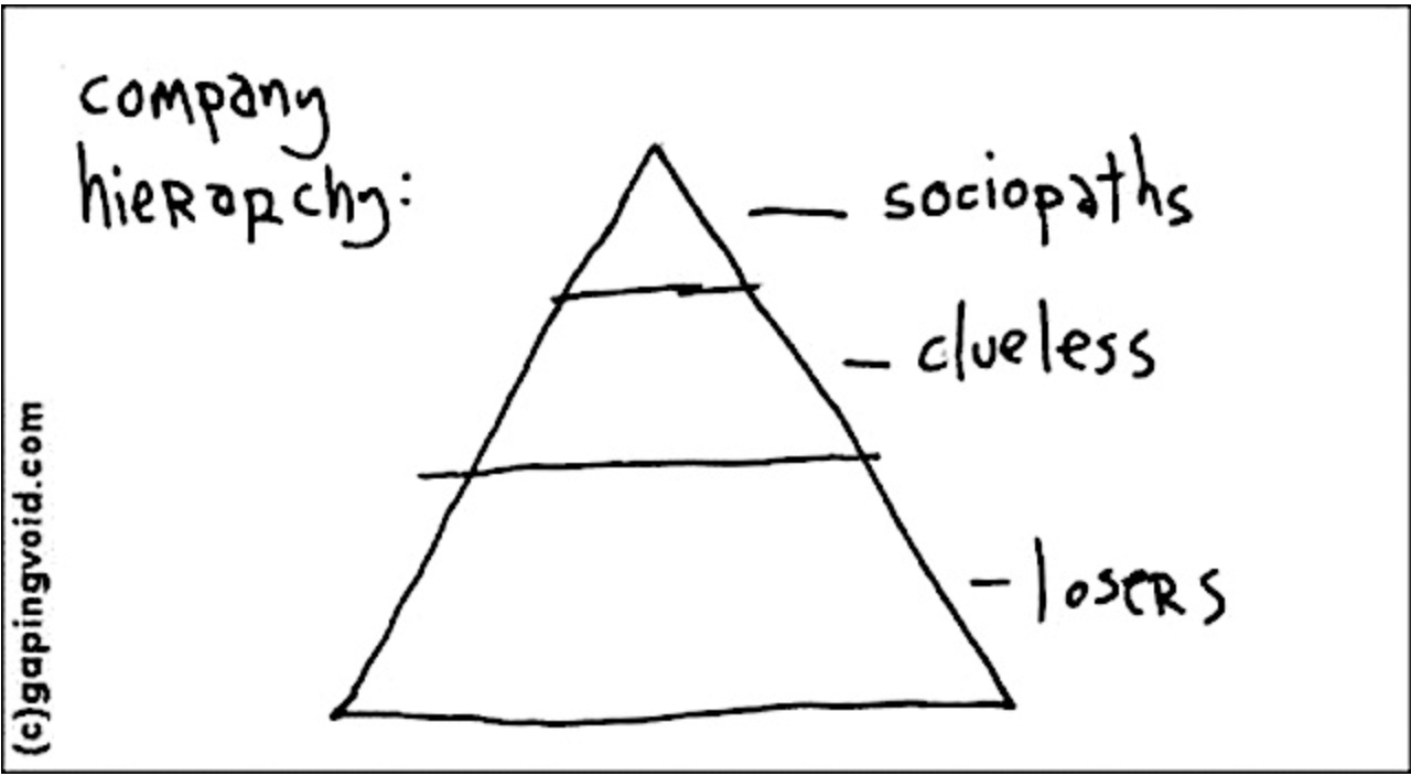 45) Jordan Peterson, Part 2: More problems...; Sub-section 3: Issues of Scale
