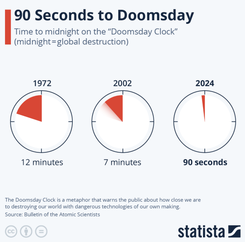 5) Warning: Angry rant ahead