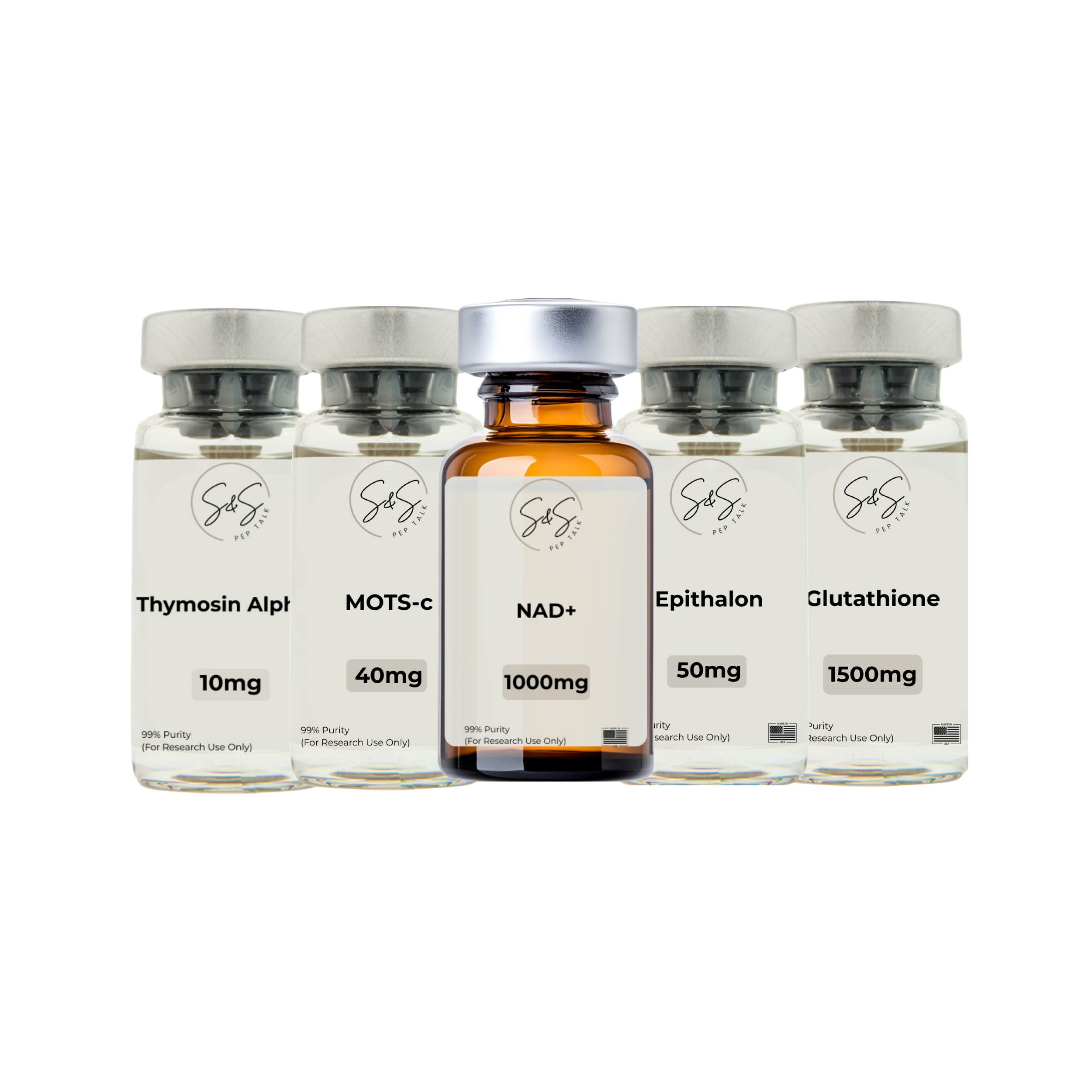 The Cell Renewal.NAD+.png