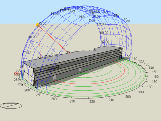 Diagrama 3D para análisis de trayectoria solar