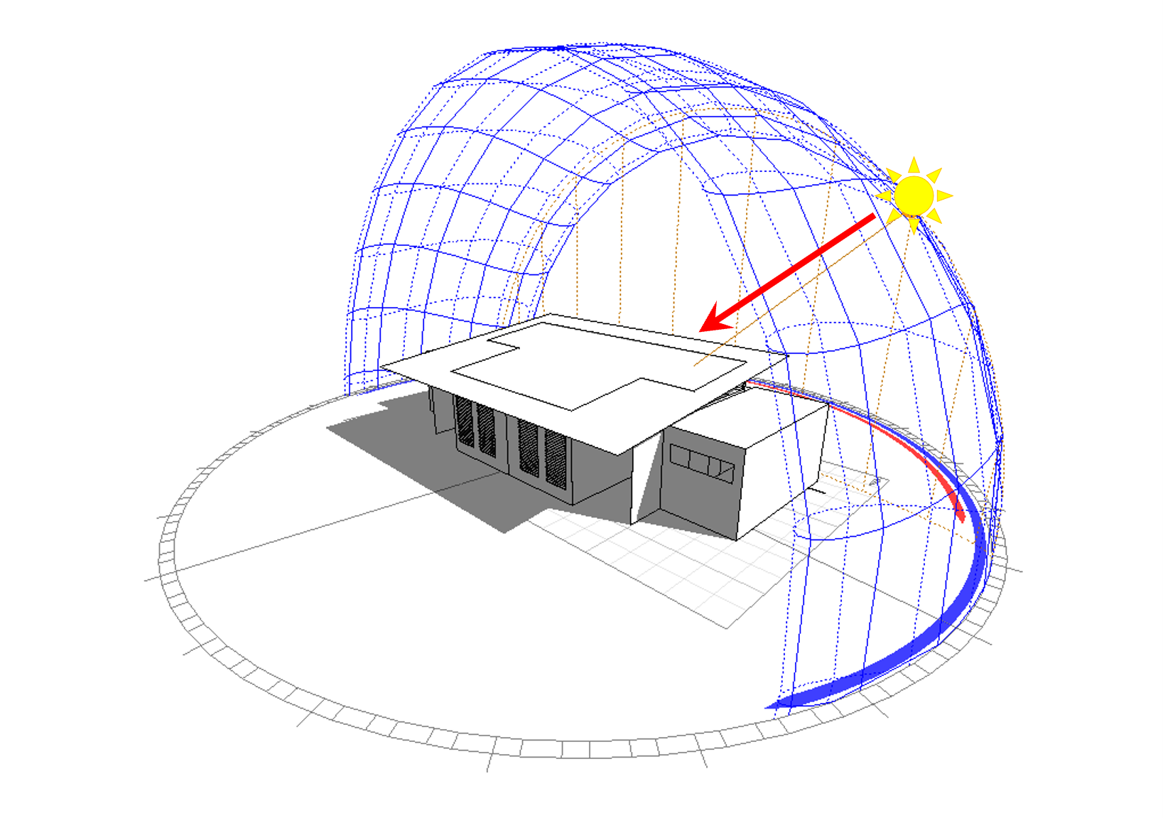 Modelo arquitectónico de una casa con un domo solar en el fondo, mostrando la trayectoria del sol sobre el edificio.