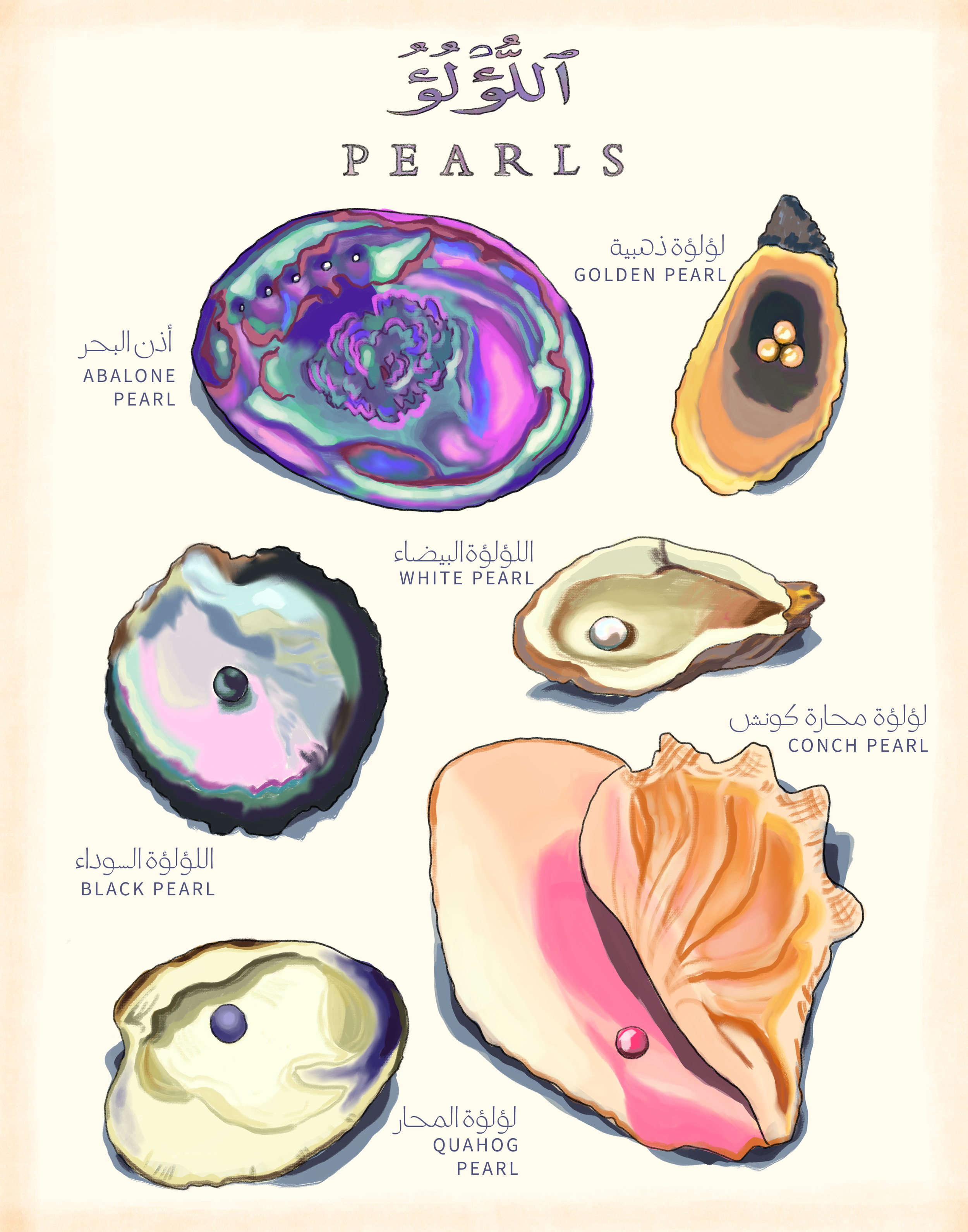 Ar-Rahman Series #3, Pearls, from Ayah 22 "مِنْهُمَا ٱللُّؤْلُؤُ",  Digital, 2026