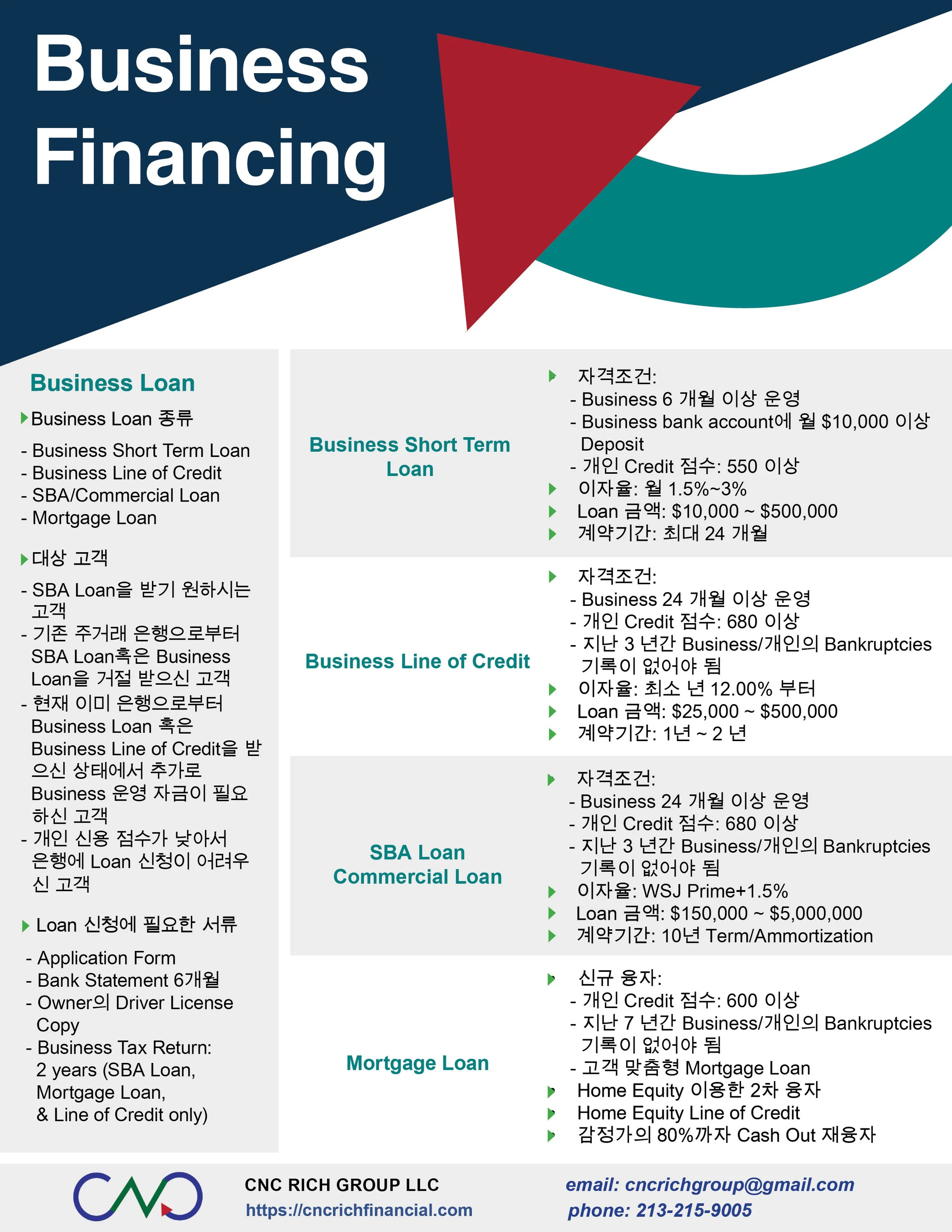 A business advertisement for CNC RICH GROUP LLC, detailing various types of business loans including business short term loan, business line of credit, SBA loan, commercial loan, mortgage loan, and various eligibility requirements and conditions.