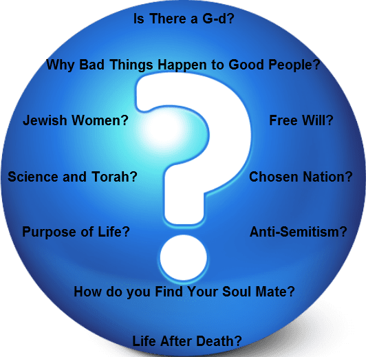 100 Questions About Judaism, Lesson 3