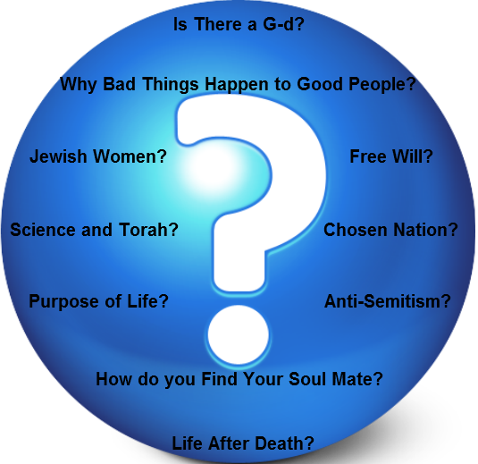 100 Questions About Judaism, Lesson 4