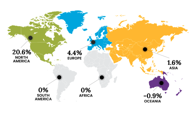 Nimdzi 100 report&nbsp;