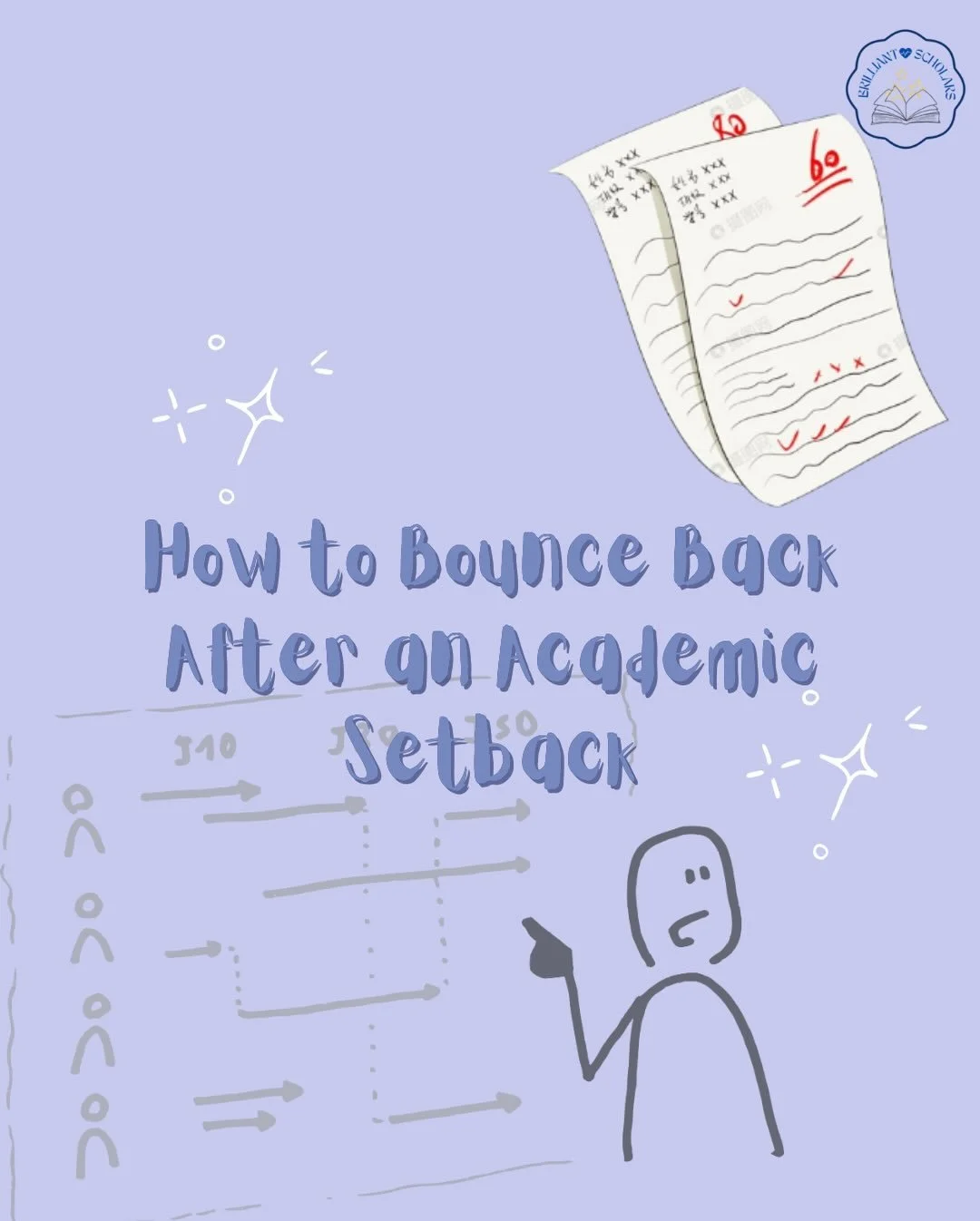 A bad grade isn&rsquo;t the end it&rsquo;s a turning point. Here&rsquo;s how to rise stronger than before and end your semester strong! 💫📚

-

#motivation #scholars #academics #mentalhealth