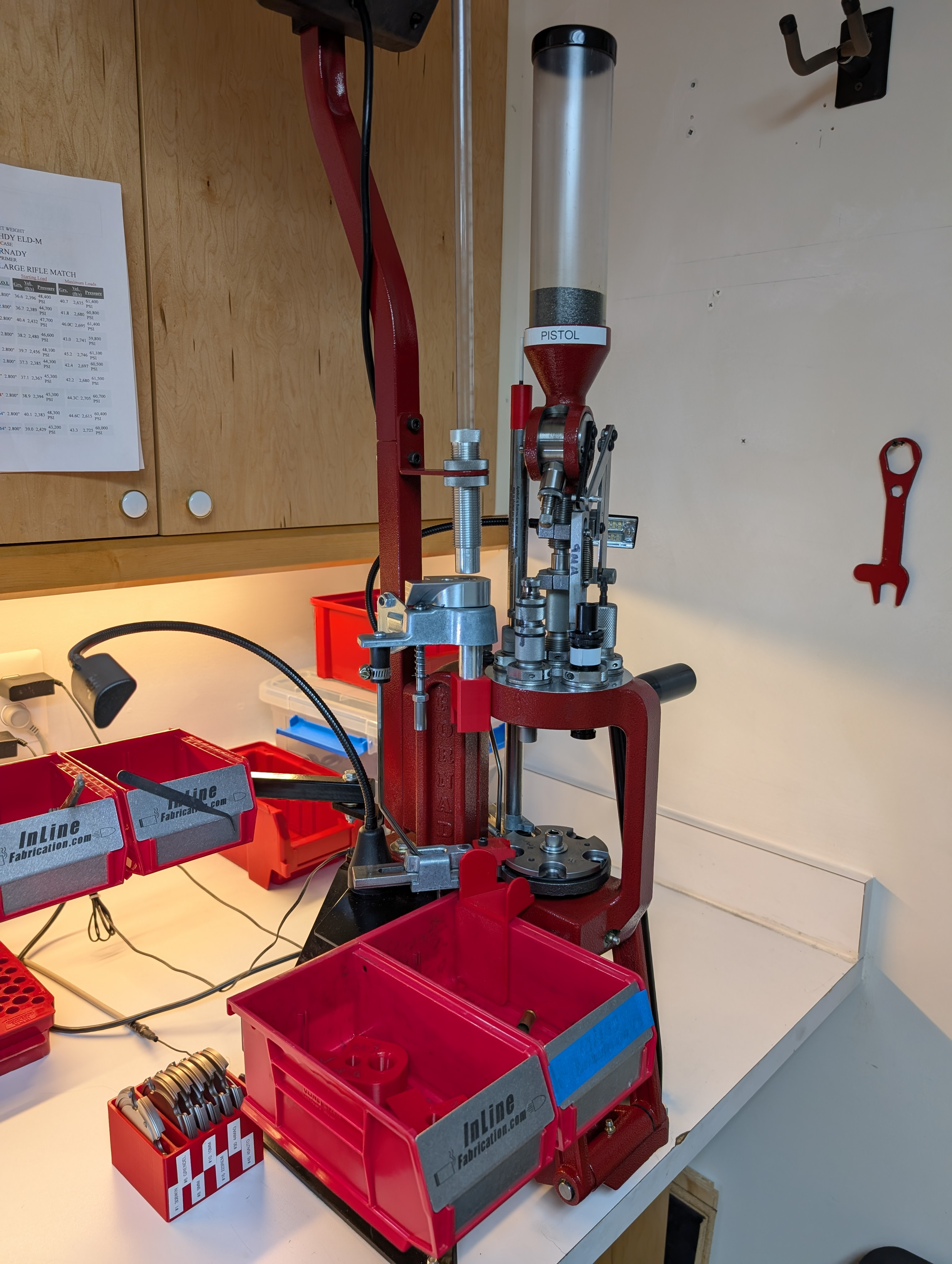 Reliability Kit: Hornady 