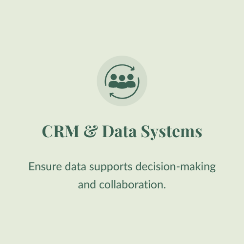 Graphic illustrating CRM & Data Systems for decision-making and collaboration, featuring a stylized icon of four people with circular arrows around them.