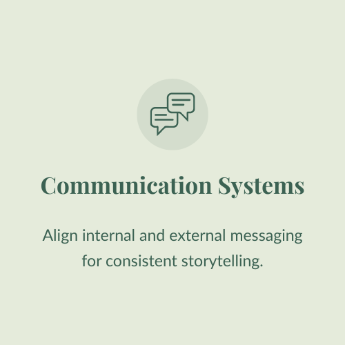 Graphic with speech bubble icon, titled 'Communication Systems,' emphasizing aligning internal and external messaging for consistent storytelling.