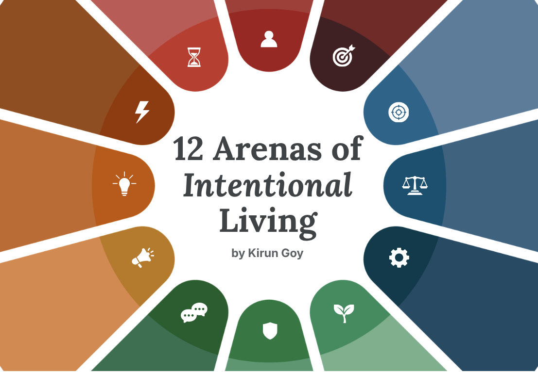 12Arenas.png