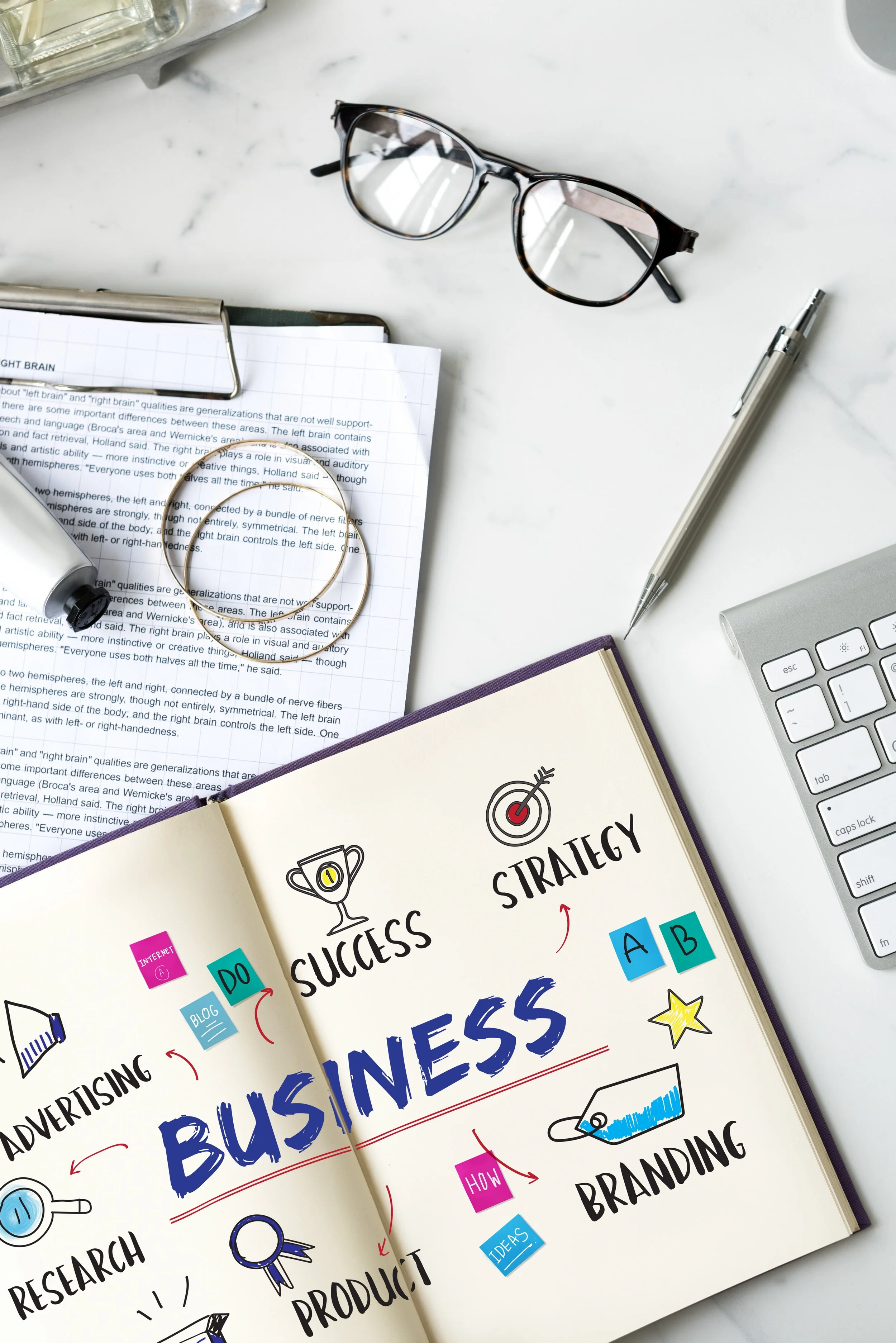 Business Plan Template with Marketing Plan