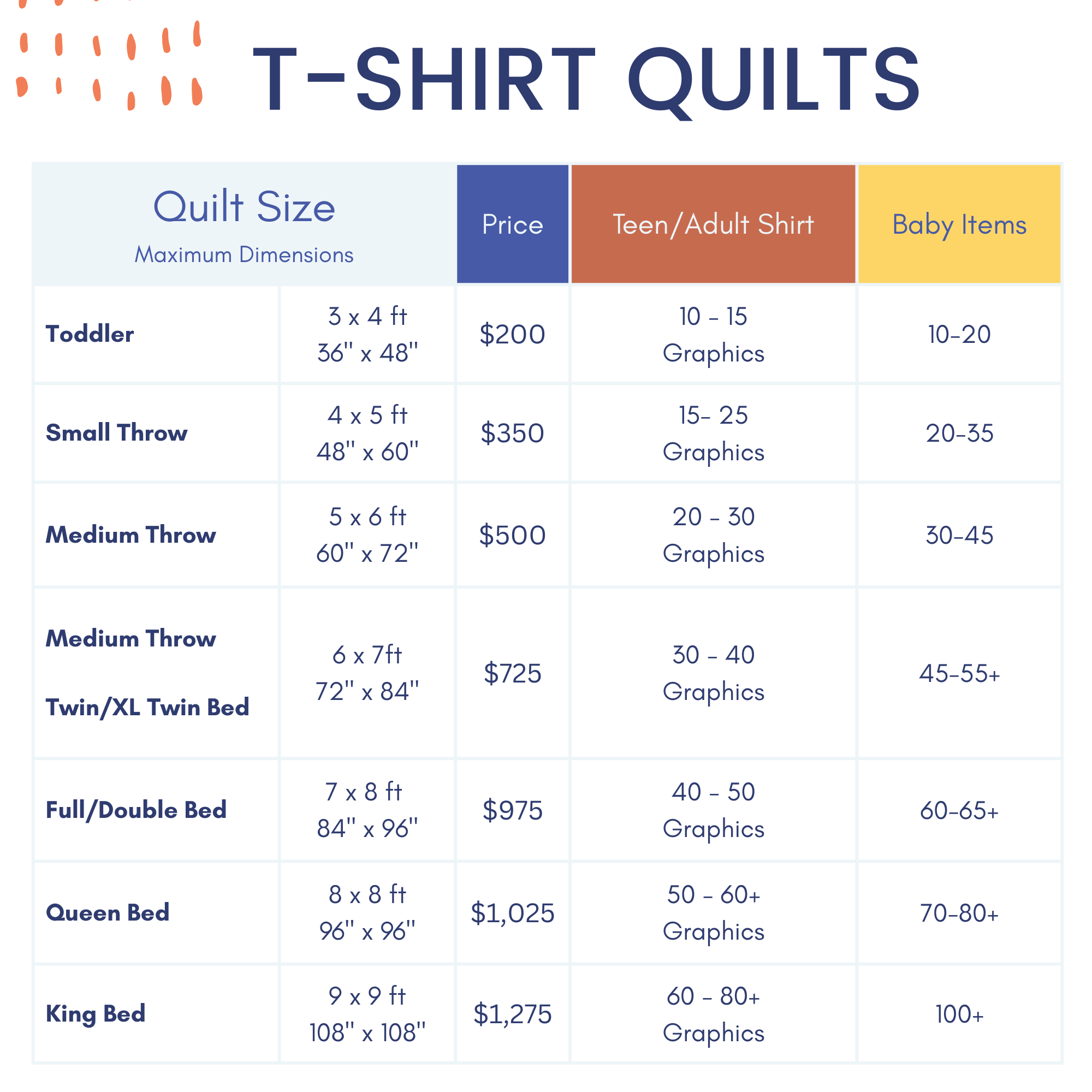 PAQ Listing photos SQUARE (10).png