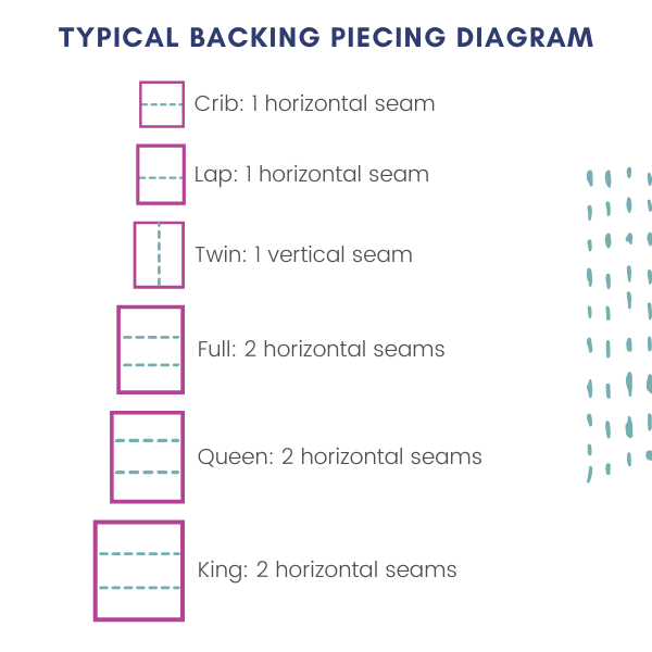 piecing backs 72.png