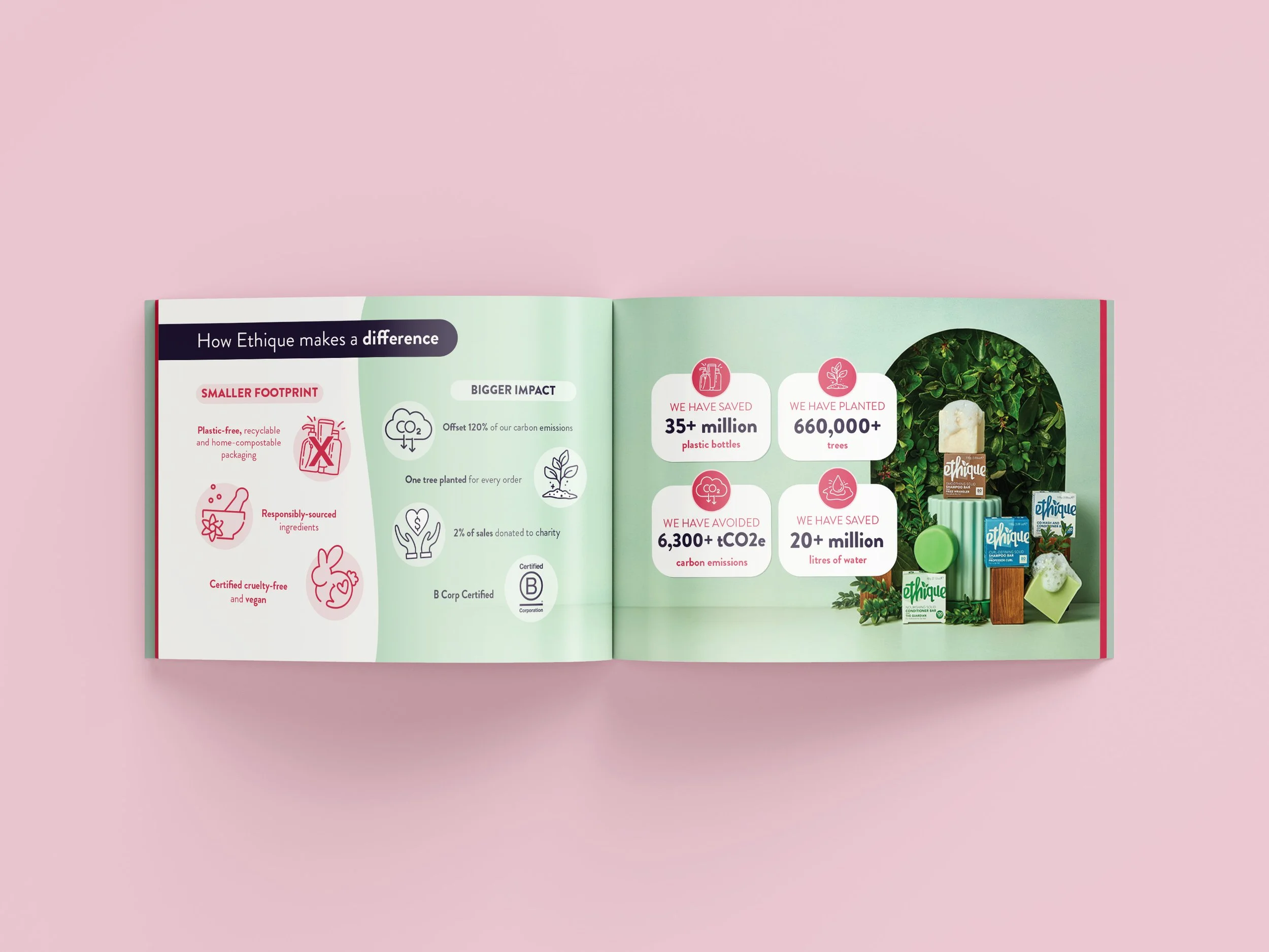 Brochure-ethique-mockup-2.jpg