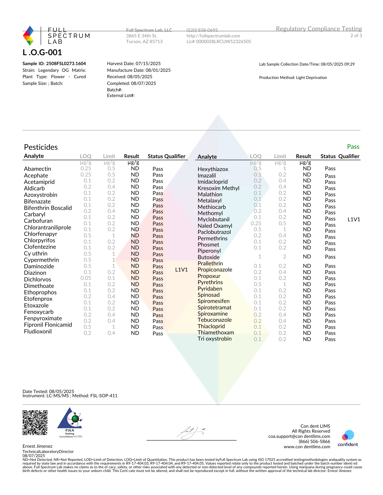 Laboratory test report from Full Spectrum Lab showing pesticide analysis results with pass statuses for various analytes.