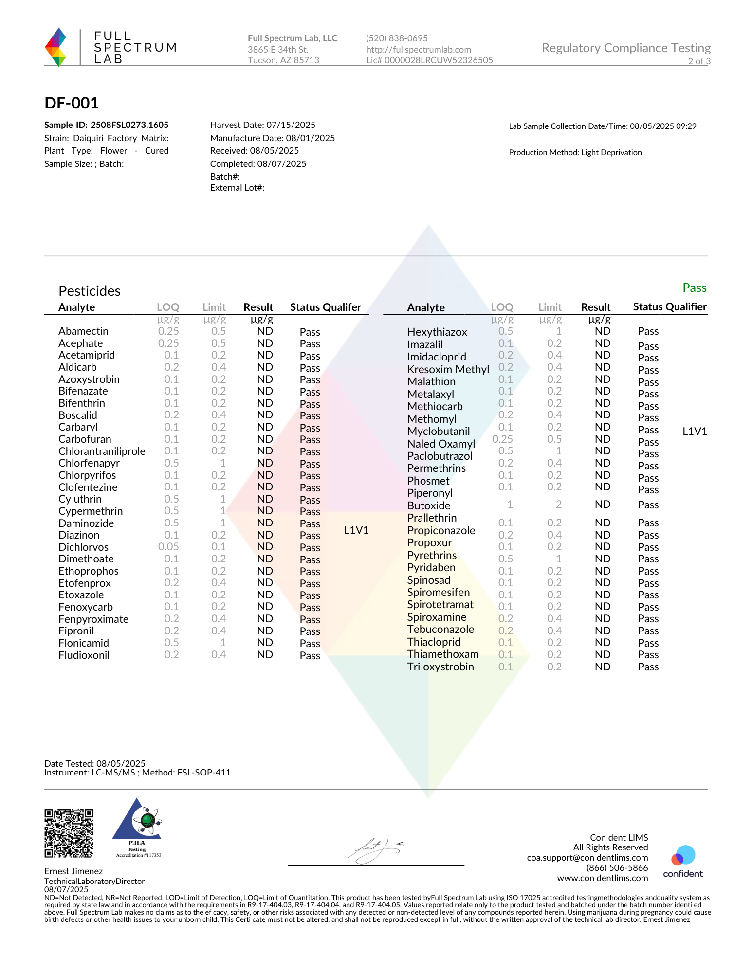 Laboratory test report from Full Spectrum Lab, LLC for a cannabis flower sample, showing results for pesticide detection, with all tests marked as 'Pass'.
