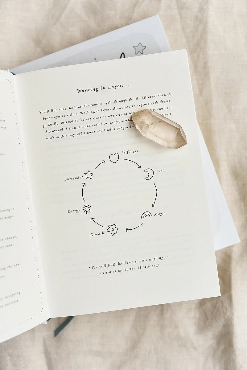 Unravel Self-Reflection Journal5.webp