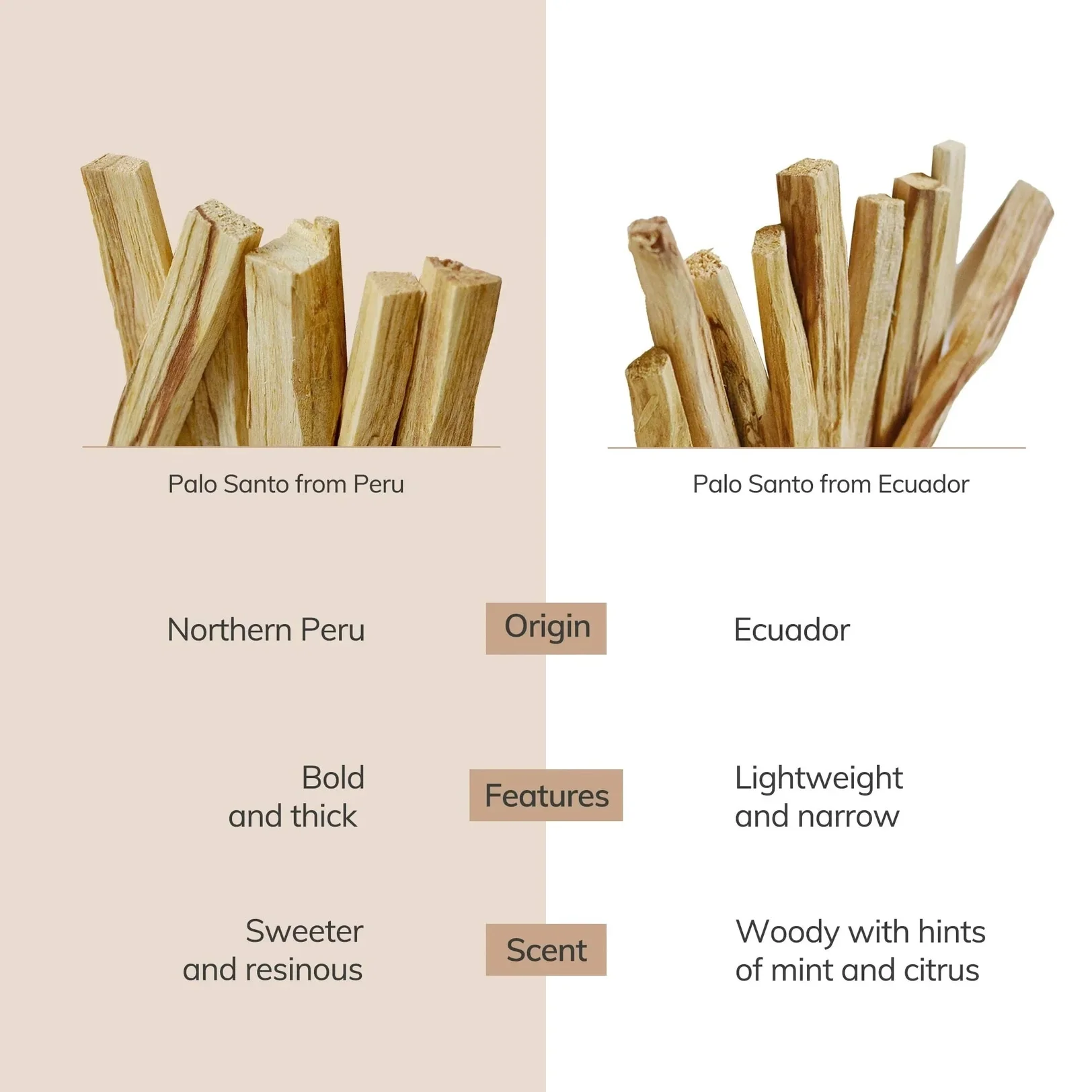 Palo Santo wood stick5.webp