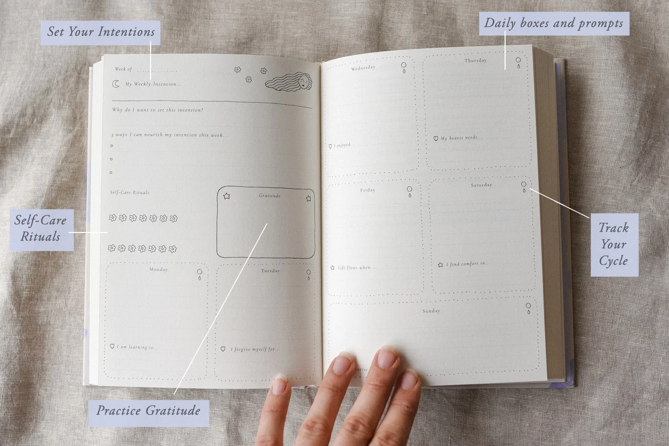 A Year Of Coming Home Journal3.webp