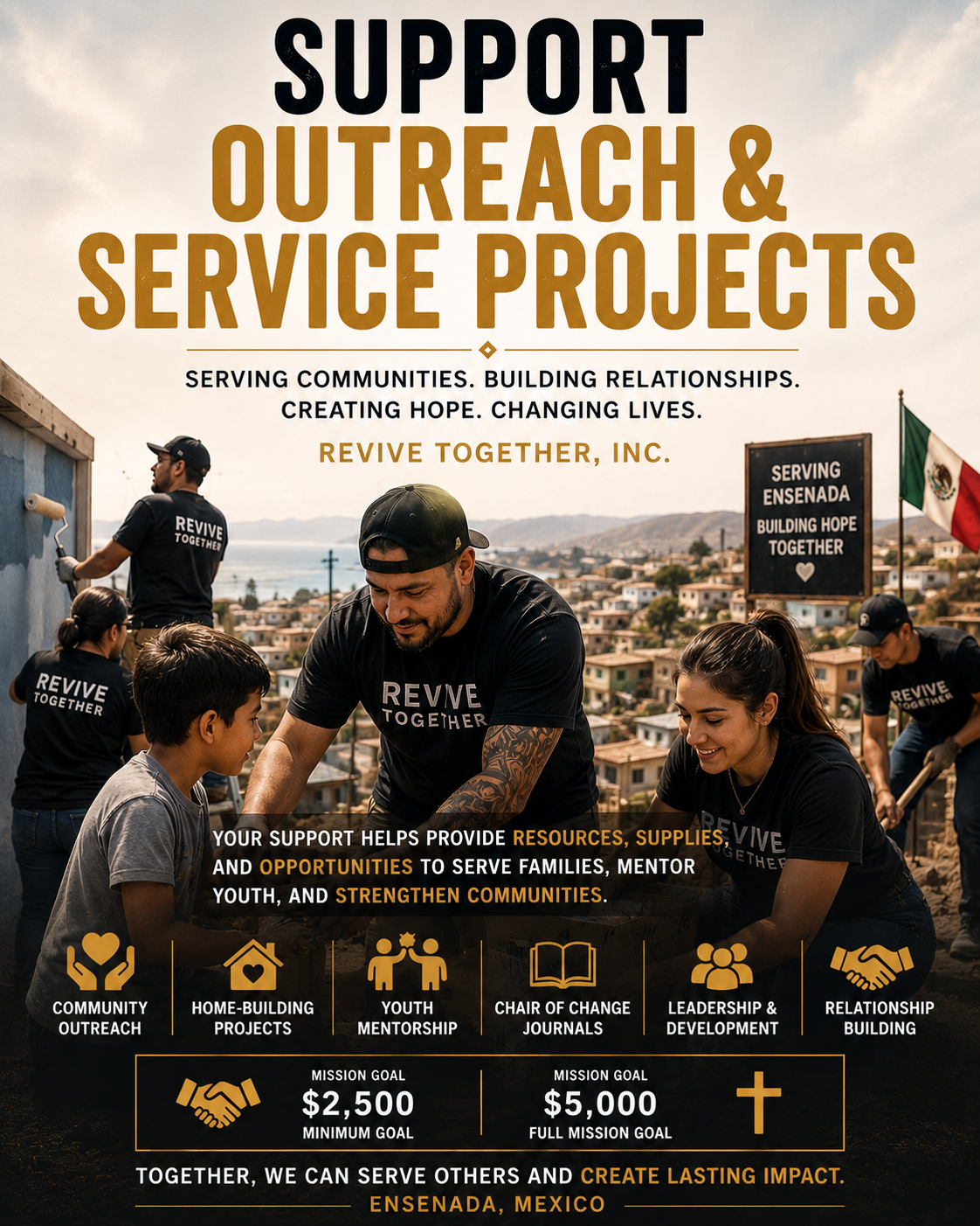 Revie Support and Services.png
