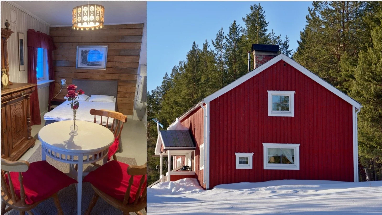 Zweeds zomerhuis te huur