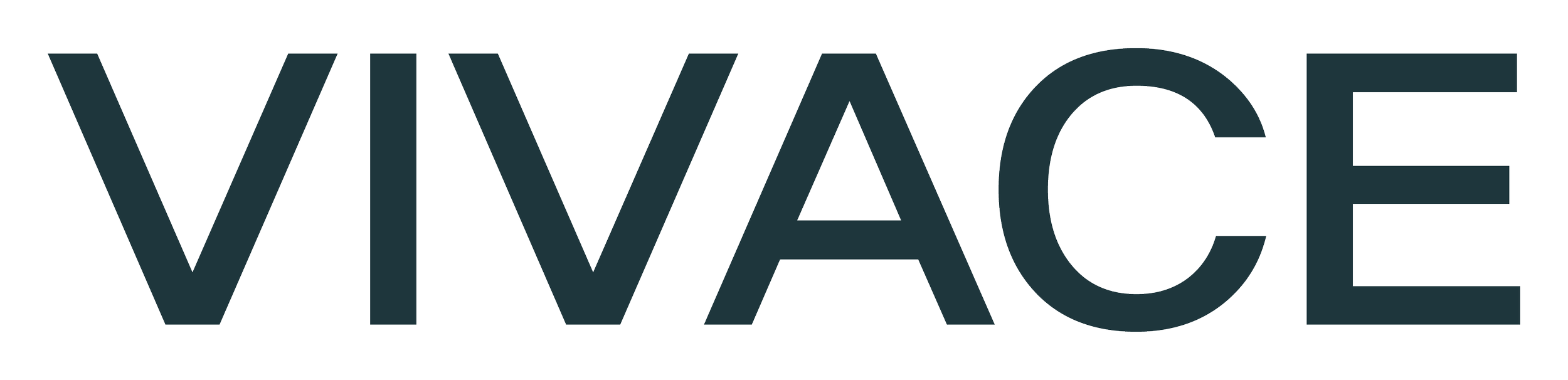 Vivace RF microneedling device by Anovia Aesthé.Tech Australia and New Zealand