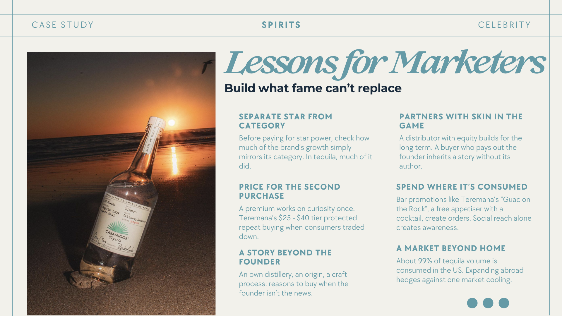 A strategic framework slide titled "Lessons for Marketers," featuring a beachside bottle silhouette at sunset, listing six actionable takeaways including pricing for repeat purchases, international expansion, and distribution partnerships.