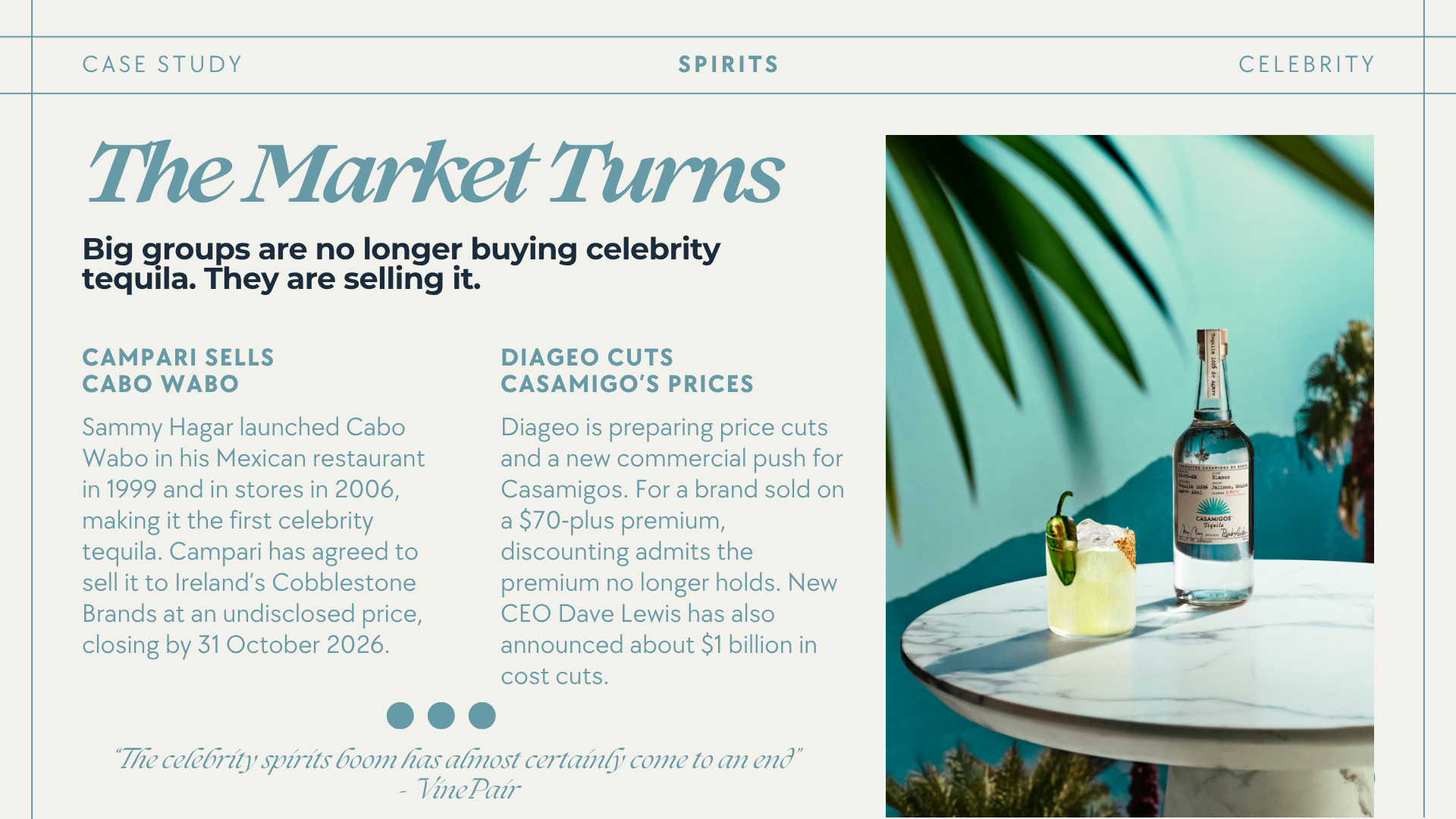 A market trends slide titled "The Market Turns," featuring a cocktail next to a Casamigos bottle against a tropical teal background, detailing Campari's sale of Cabo Wabo and Diageo's price cuts for Casamigos.
