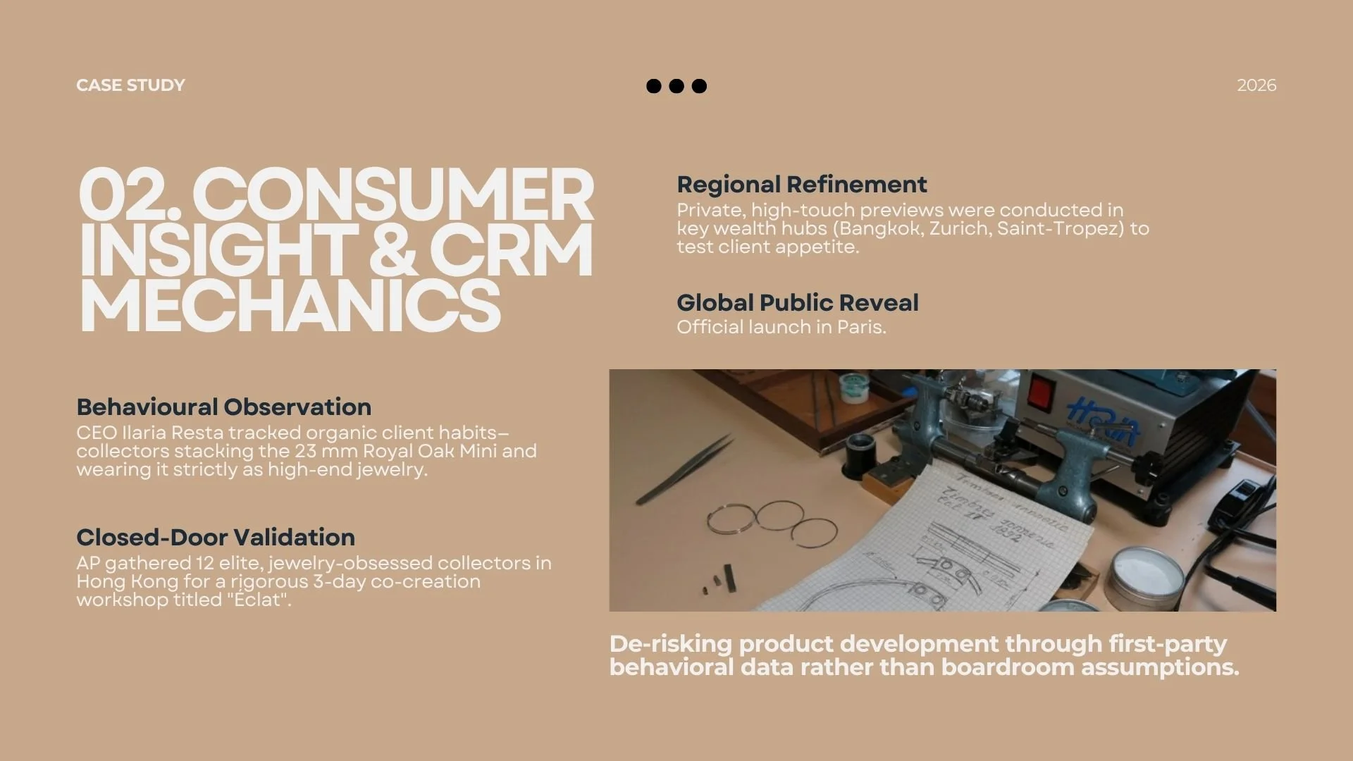 Consumer insight and CRM mechanics slide breaking down behavioral observation, the Hong Kong "Éclat" co-creation workshop, and regional high-net-worth previews.