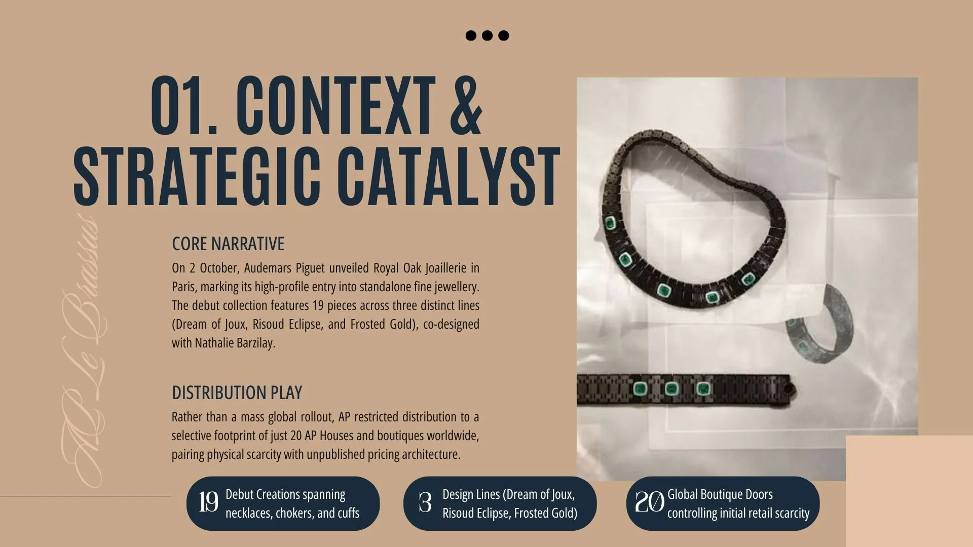 Context and strategic catalyst slide detailing Audemars Piguet's Royal Oak Joaillerie launch, 19 debut creations, 3 design lines, and 20 global boutique distribution doors.