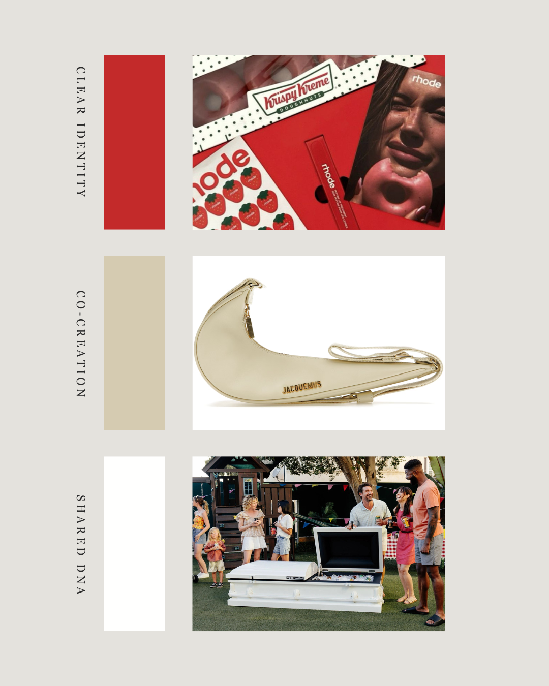 Three examples of successful brand collaborations — Rhode x Krispy Kreme, Jacquemus x Nike, and Liquid Death x Yeti — illustrating clear identity, co-creation, and shared DNA.