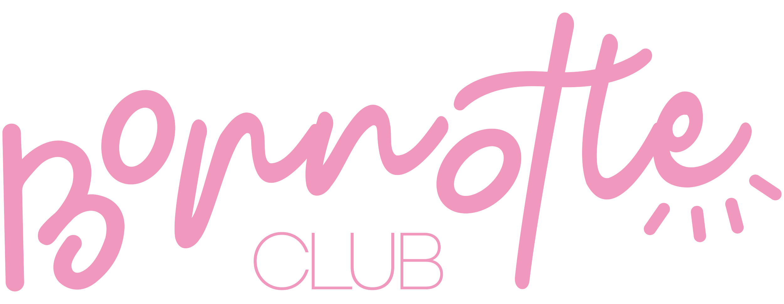 Bonnotte Club est un lieu authentique, festif et coloré à Paris et à Noirmoutier.
