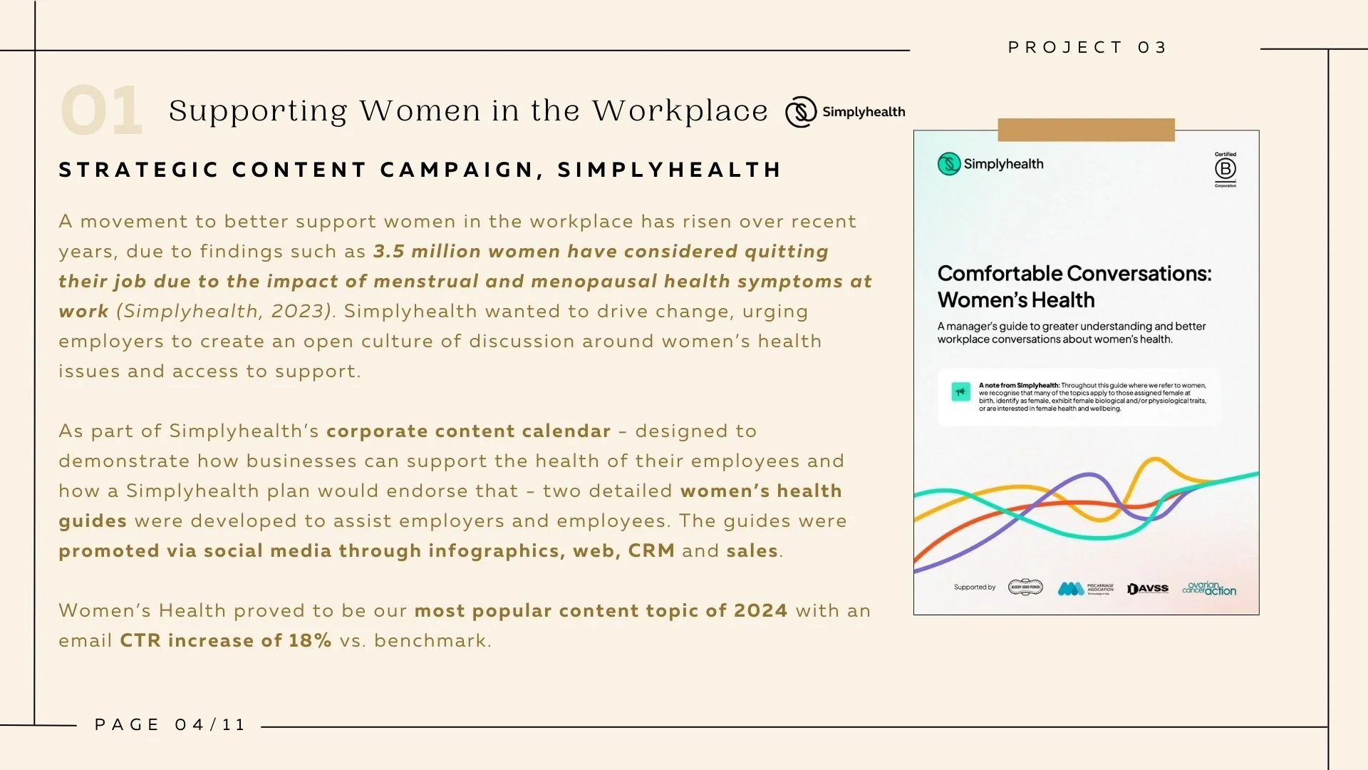 Simplyhealth: Supporting Women in the Workplace strategic content campaign