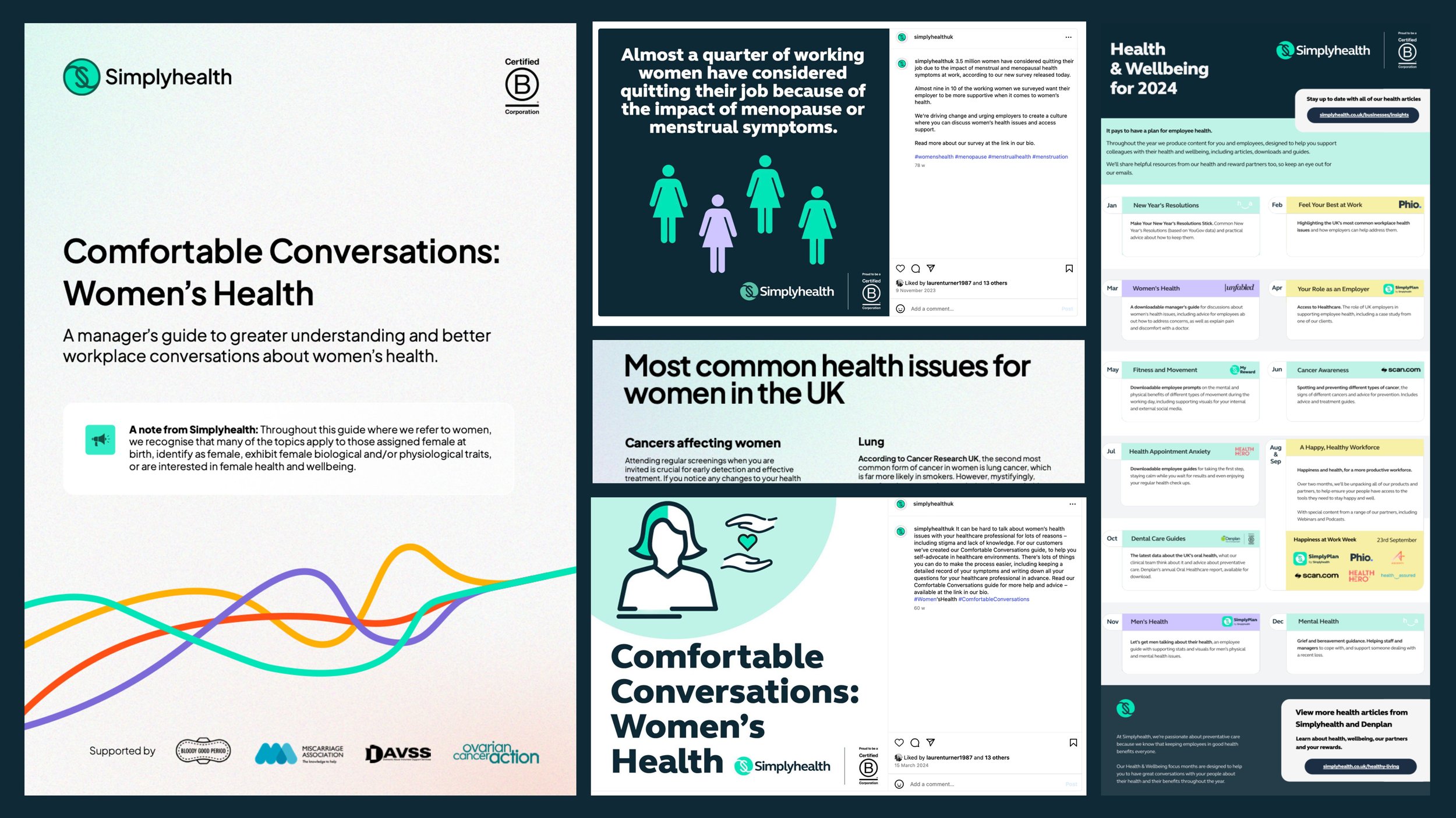 Simplyhealth: Strategic Content Campaign