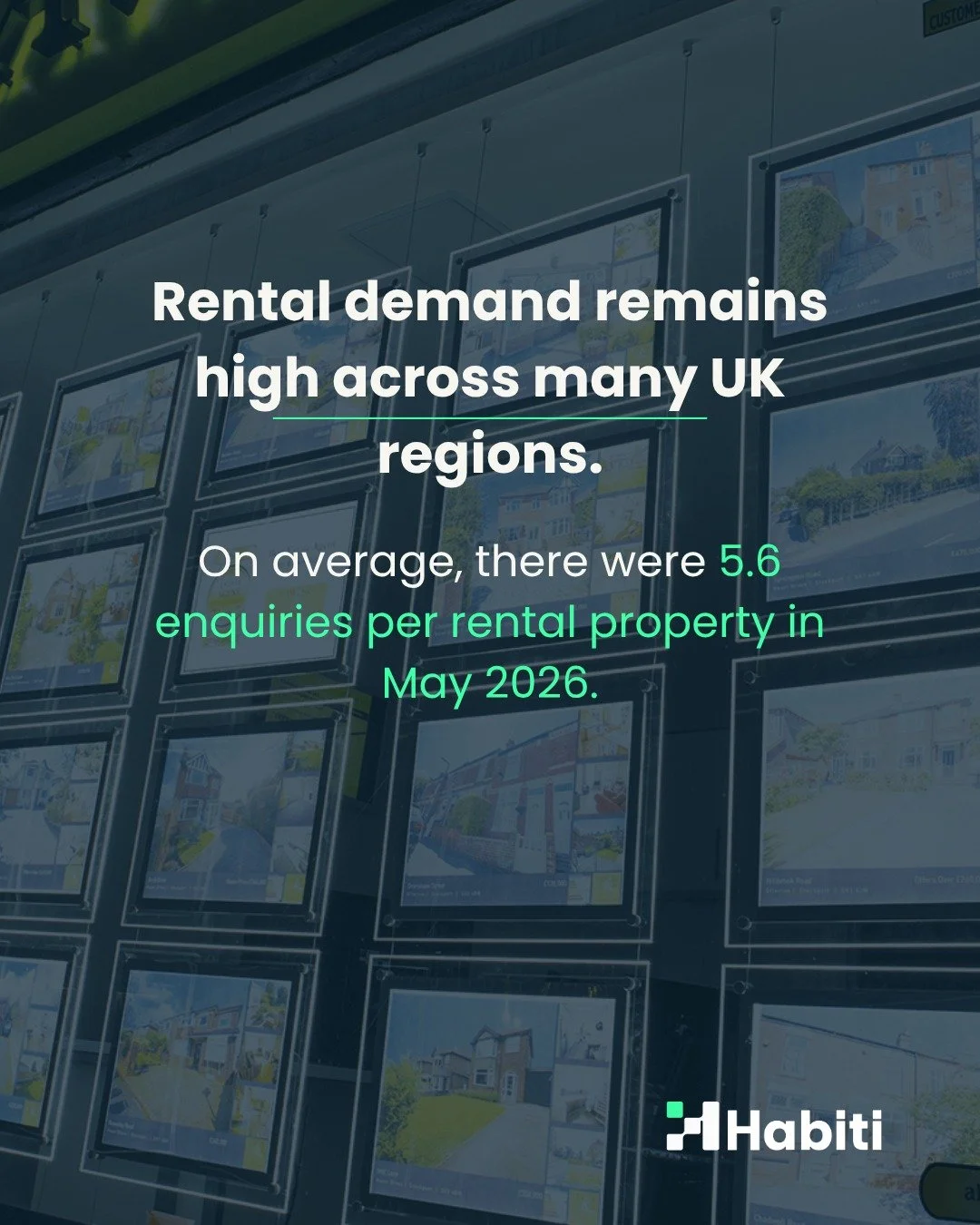 The property market moves quickly, but good investment decisions are rarely based on headlines alone.

We like to keep an eye on the wider trends influencing rental demand, supply and investor confidence.

Here are a few of the latest statistics shap