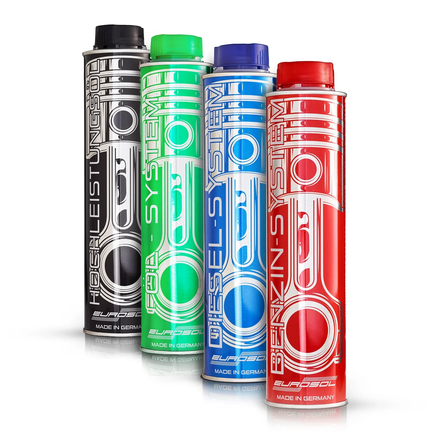 Eurosol aditivi za gorivo in olje – diesel, bencin, čistilo in zaščita motorja