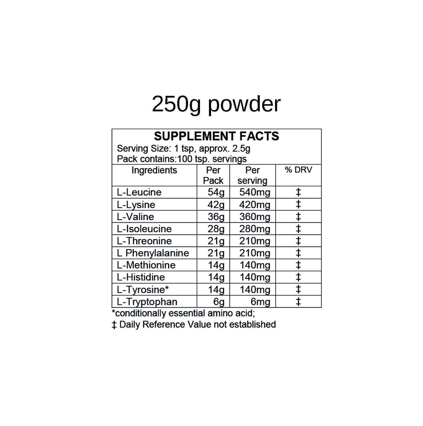 amEnO Essentials POWDER back label.png