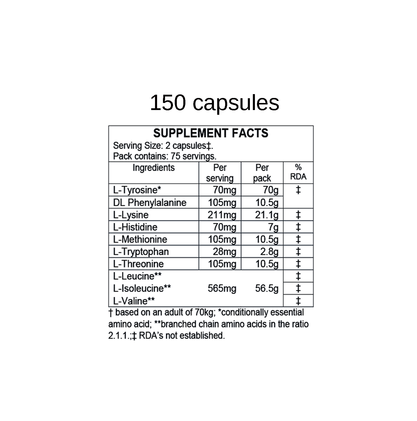 amEnO Essentials CAPS back label.png