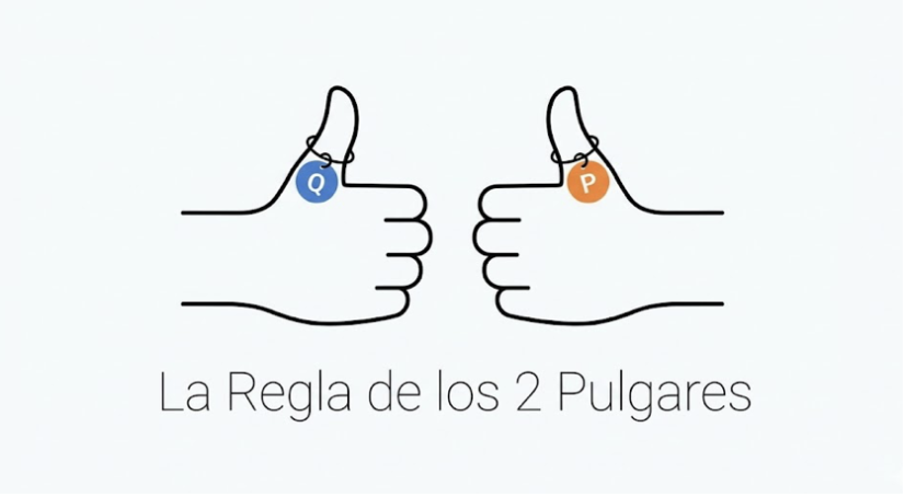 La Regla de los Dos Pulgares: El dilema del "Quiero" vs. "Puedo"
