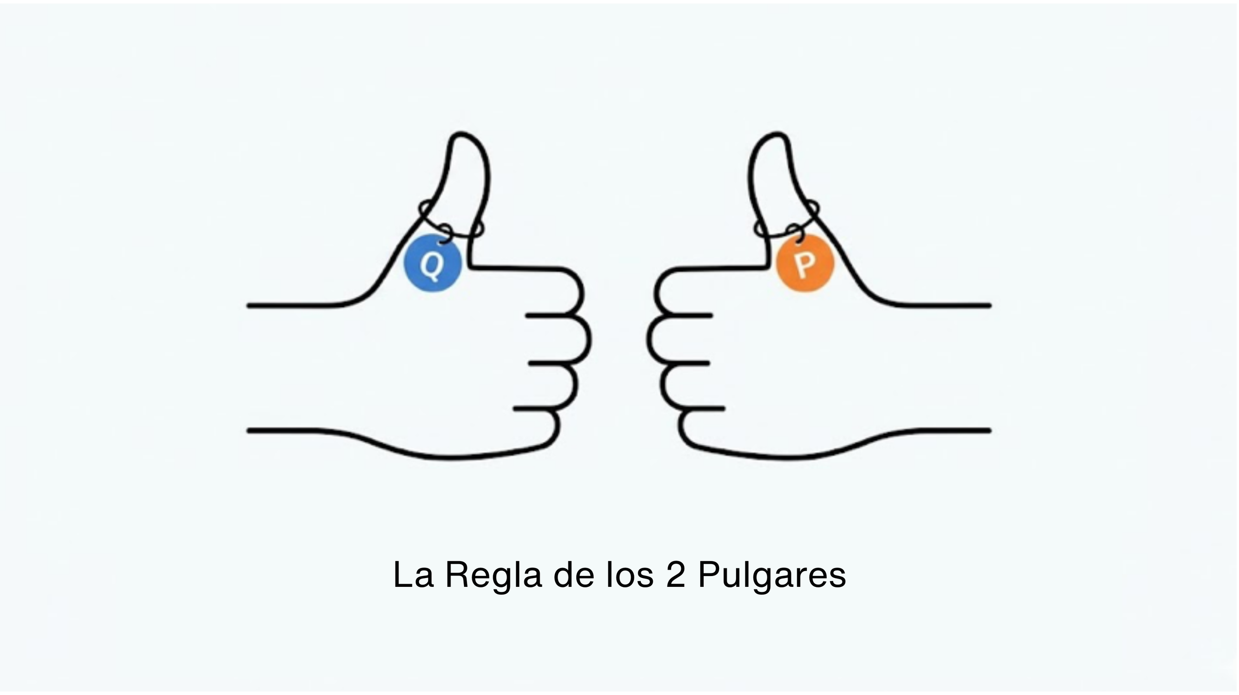 La Regla de los Dos Pulgares: El dilema del "Quiero" vs. "Puedo"