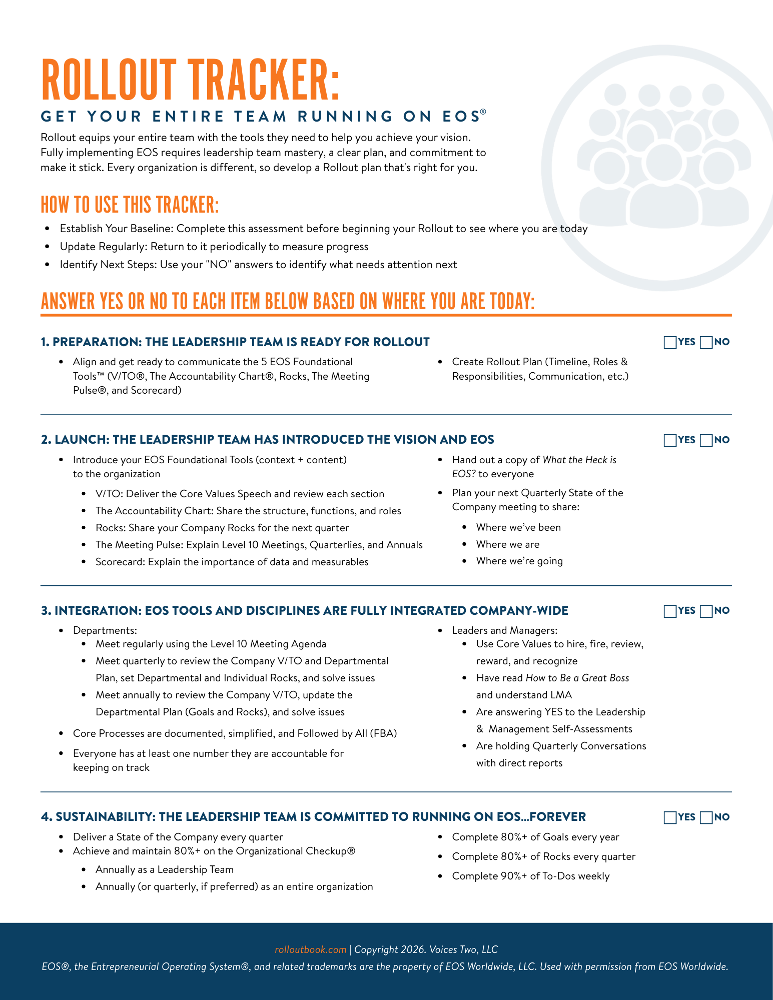 A detailed team rollout tracker checklist for EOS, including steps to prepare, launch, integrate tools, and ensure sustainability, with yes/no checkboxes.