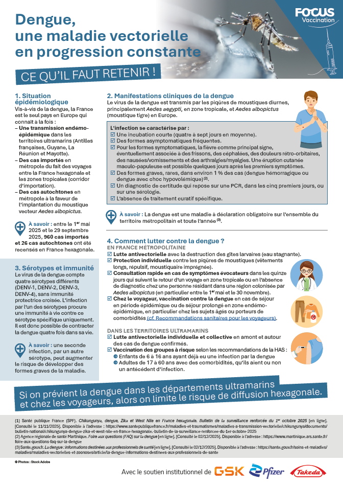 Educational poster about dengue fever, its clinical features, prevention, and treatment in France and ultramarine territories, with illustrations of a mosquito, a syringe, and a person washing their hands.