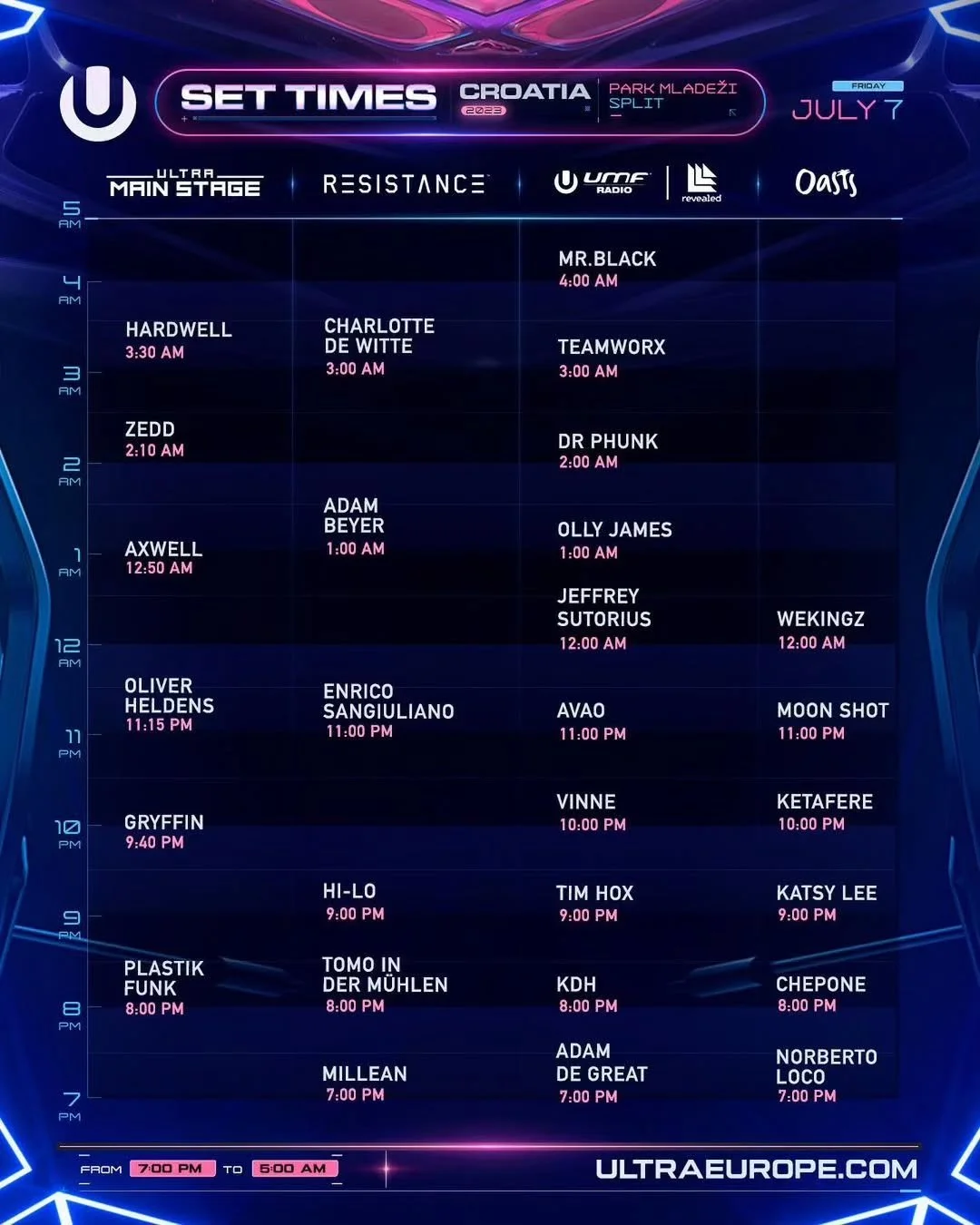 Tonight! @ultraeurope