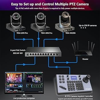 NDI Streaming Explained: How IP Video Works in Live Production