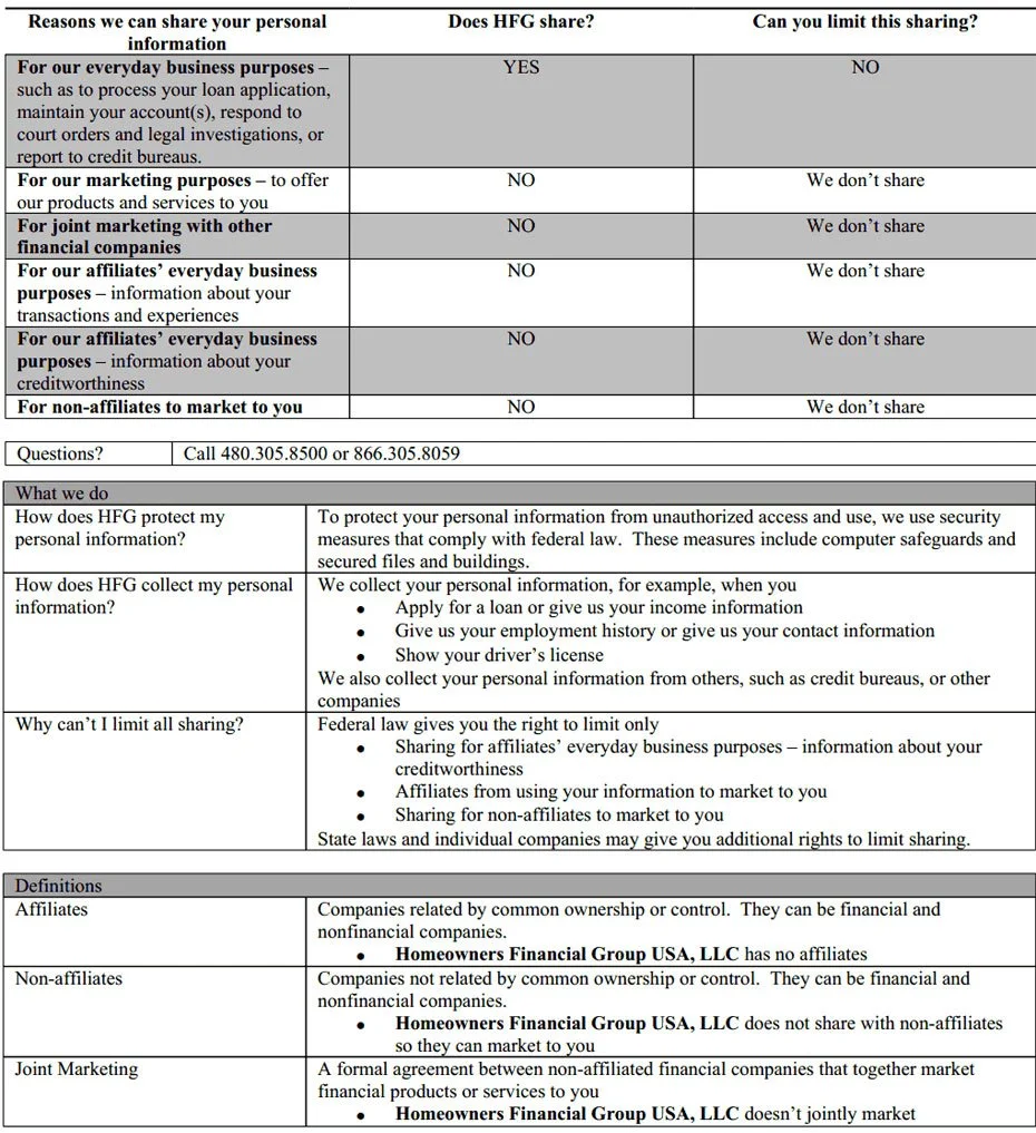 A table explaining reasons for sharing personal information, whether HFG shares it, and limits on sharing. Includes questions, what HFG does, and definitions for affiliates, non-affiliates, and joint marketing.